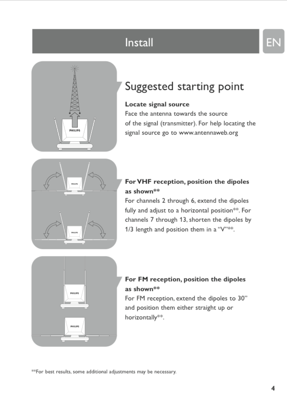 Suggested starting point, Install | Philips MNT510F User Manual | Page 4 / 14