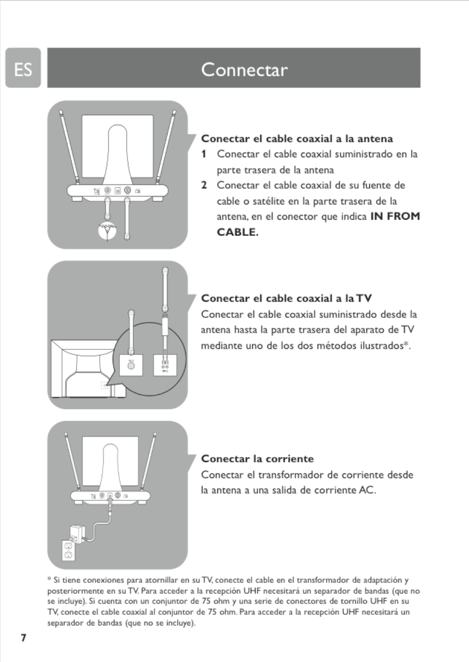 Connectar | Philips MNT510F User Manual | Page 7 / 14