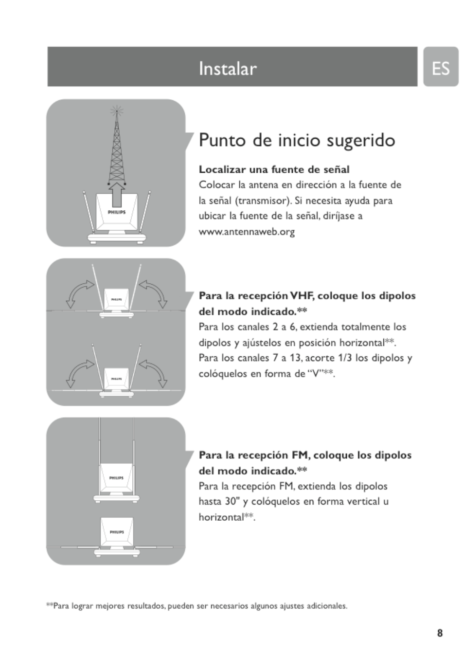 Punto de inicio sugerido, Instalar | Philips MNT510F User Manual | Page 8 / 14