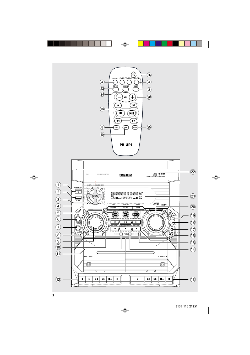 Philips FW C255 User Manual | Page 3 / 28