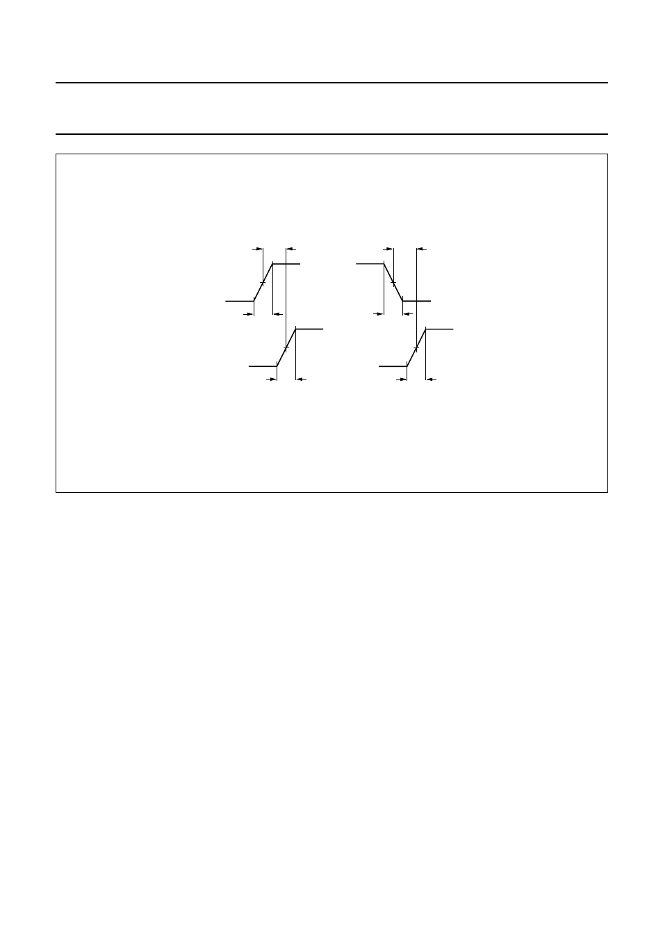 Philips TDA8767 User Manual | Page 12 / 20