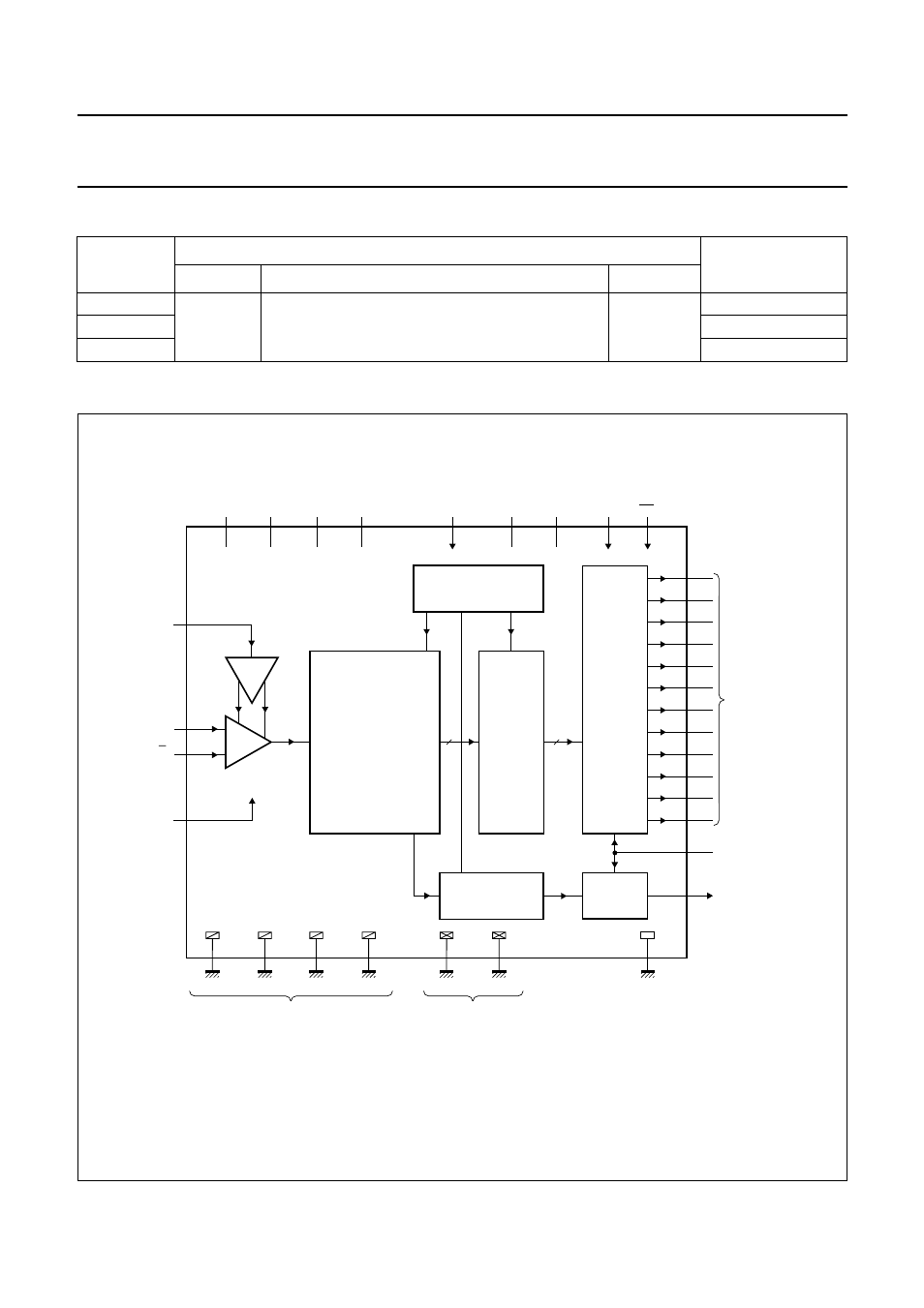 Ordering information, Block diagram | Philips TDA8767 User Manual | Page 3 / 20