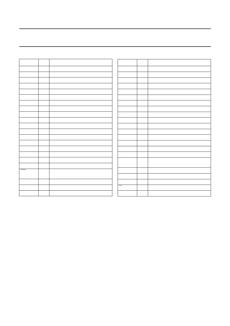 Pinning | Philips TDA8767 User Manual | Page 4 / 20