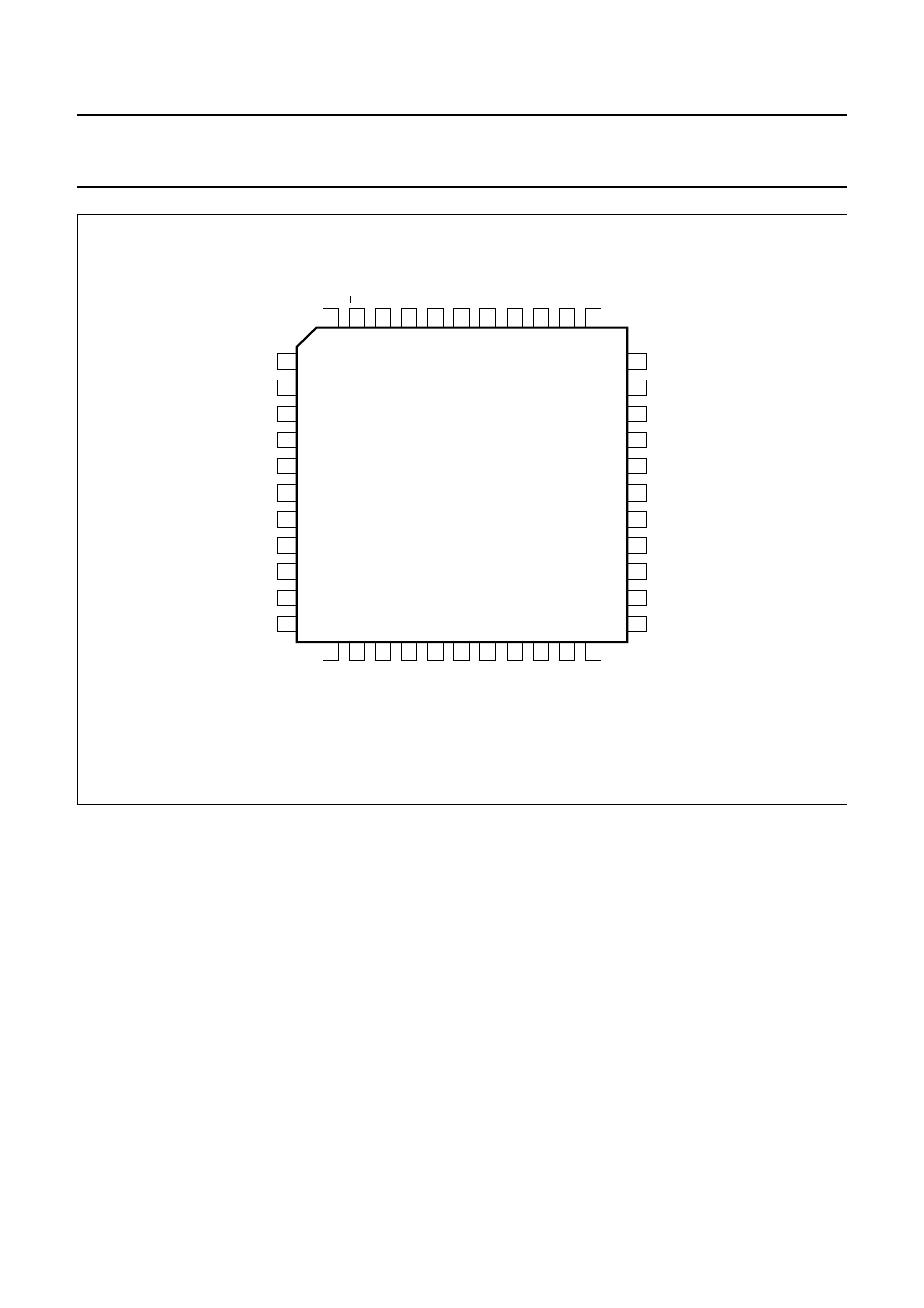 Fig.2 pin configuration | Philips TDA8767 User Manual | Page 5 / 20