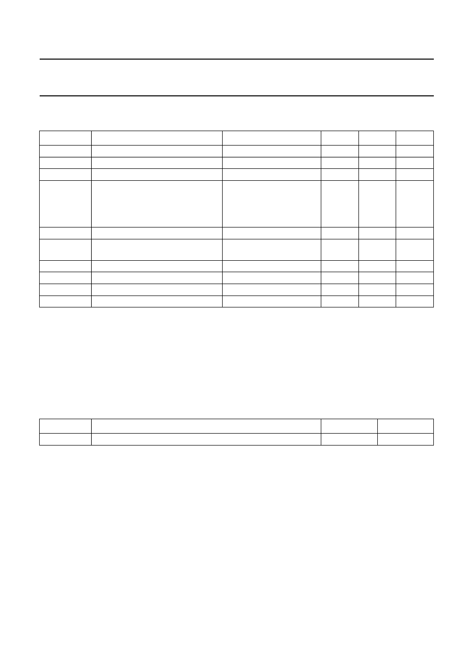 Limiting values, Handling, Thermal characteristics | Philips TDA8767 User Manual | Page 6 / 20