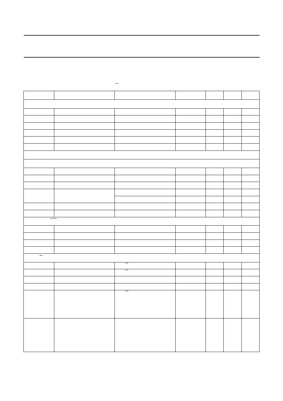 Characteristics | Philips TDA8767 User Manual | Page 7 / 20