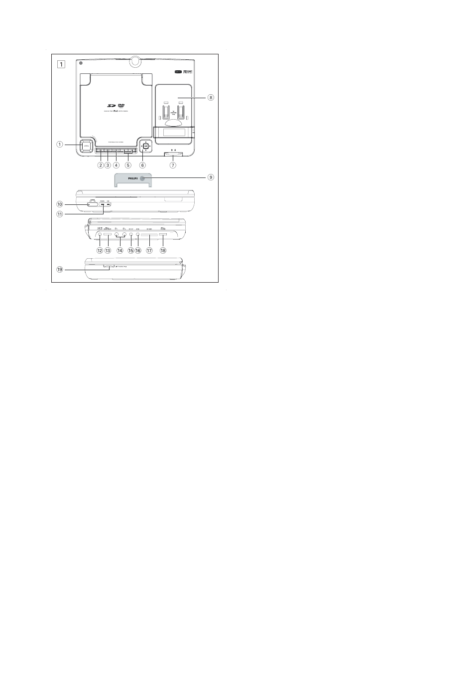 Philips DCP750 User Manual | Page 2 / 33