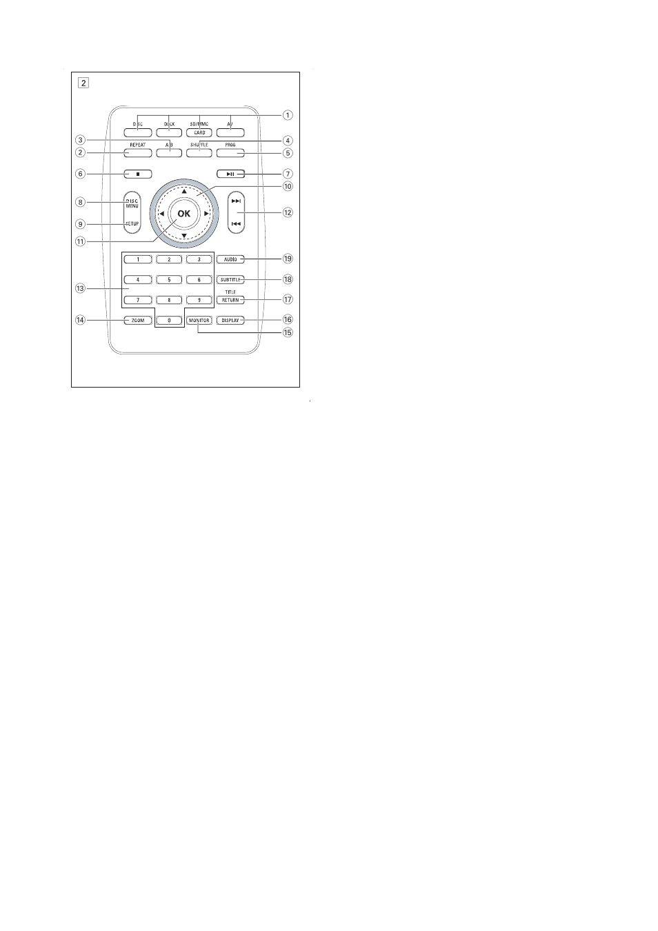 Philips DCP750 User Manual | Page 3 / 33