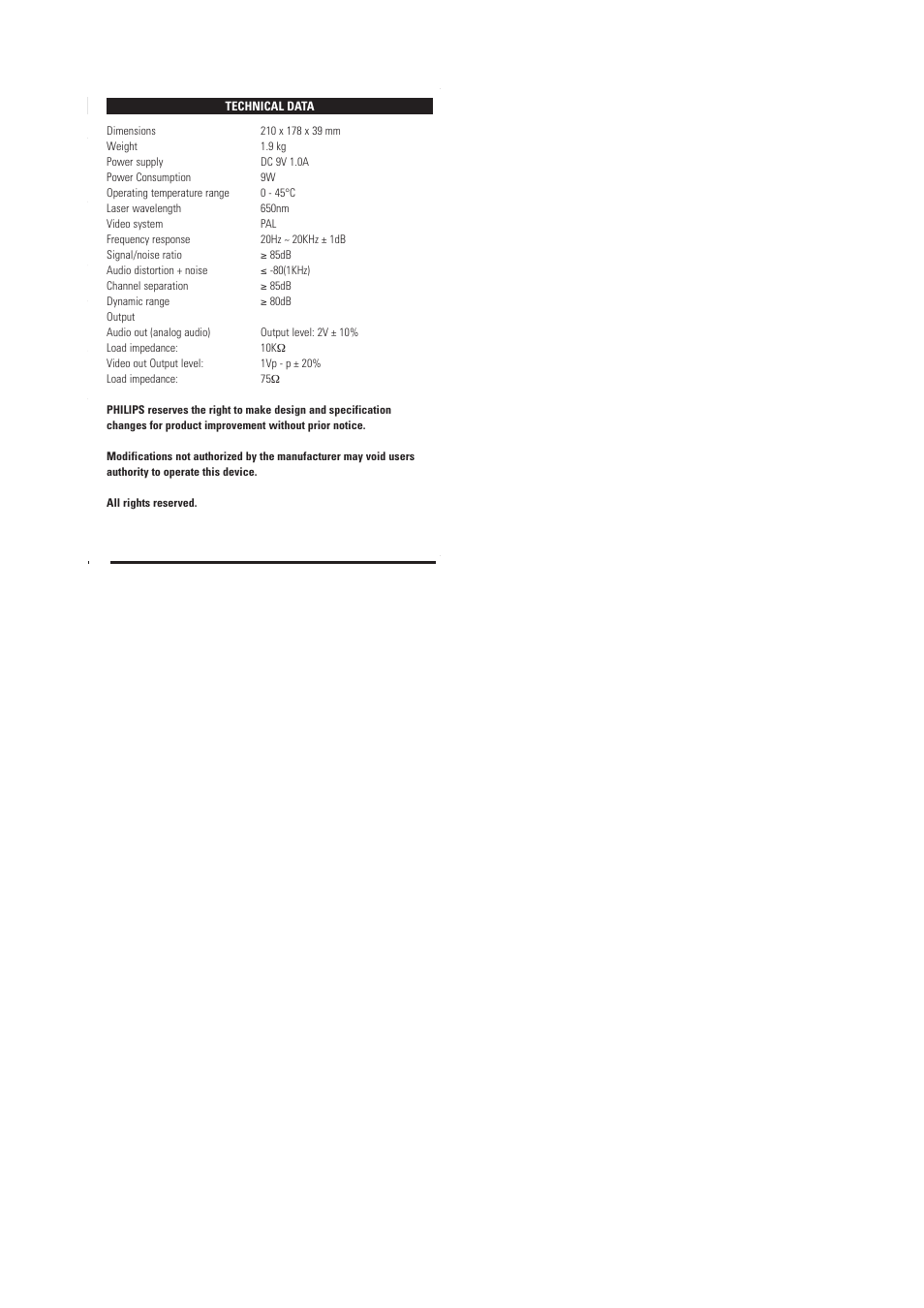 Philips DCP750 User Manual | Page 30 / 33