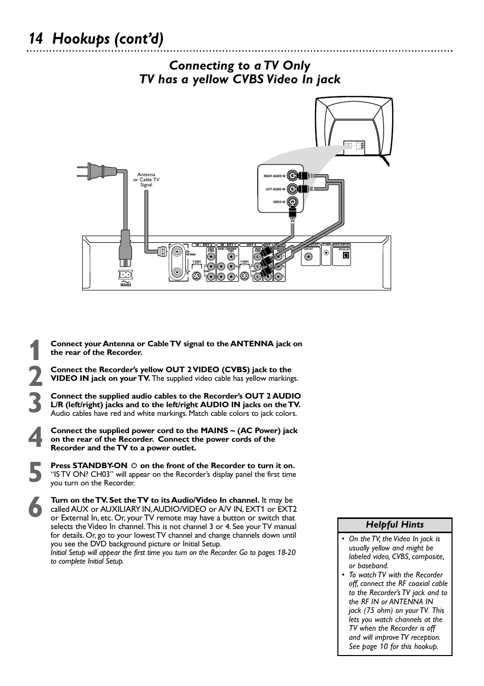 14 hookups (cont’d), Helpful hints | Philips DVDR80/99 User Manual | Page 14 / 68
