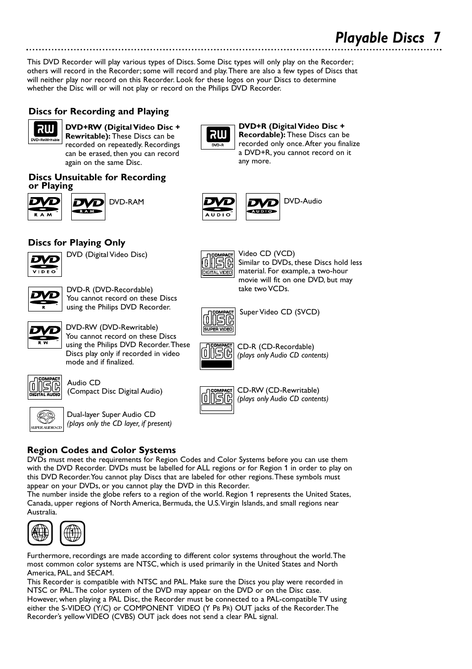 Playable discs 7 | Philips DVDR80/99 User Manual | Page 7 / 68