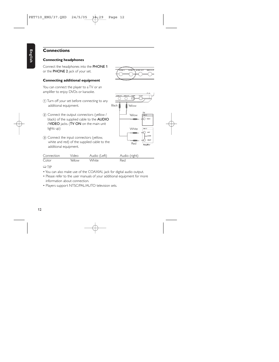 Philips HKGAC450 User Manual | Page 16 / 31