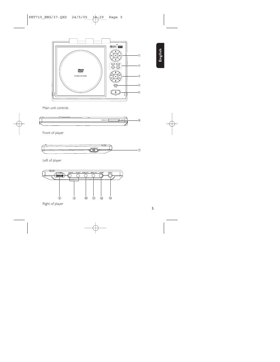 Philips HKGAC450 User Manual | Page 9 / 31