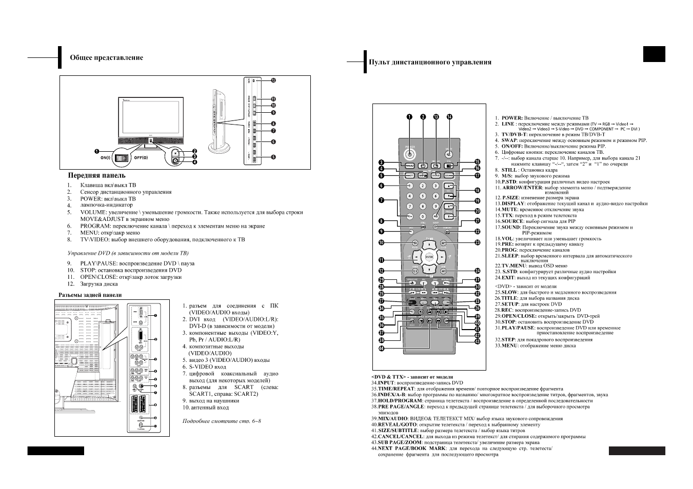 Rolsen RL-26X20 User Manual | Page 3 / 18