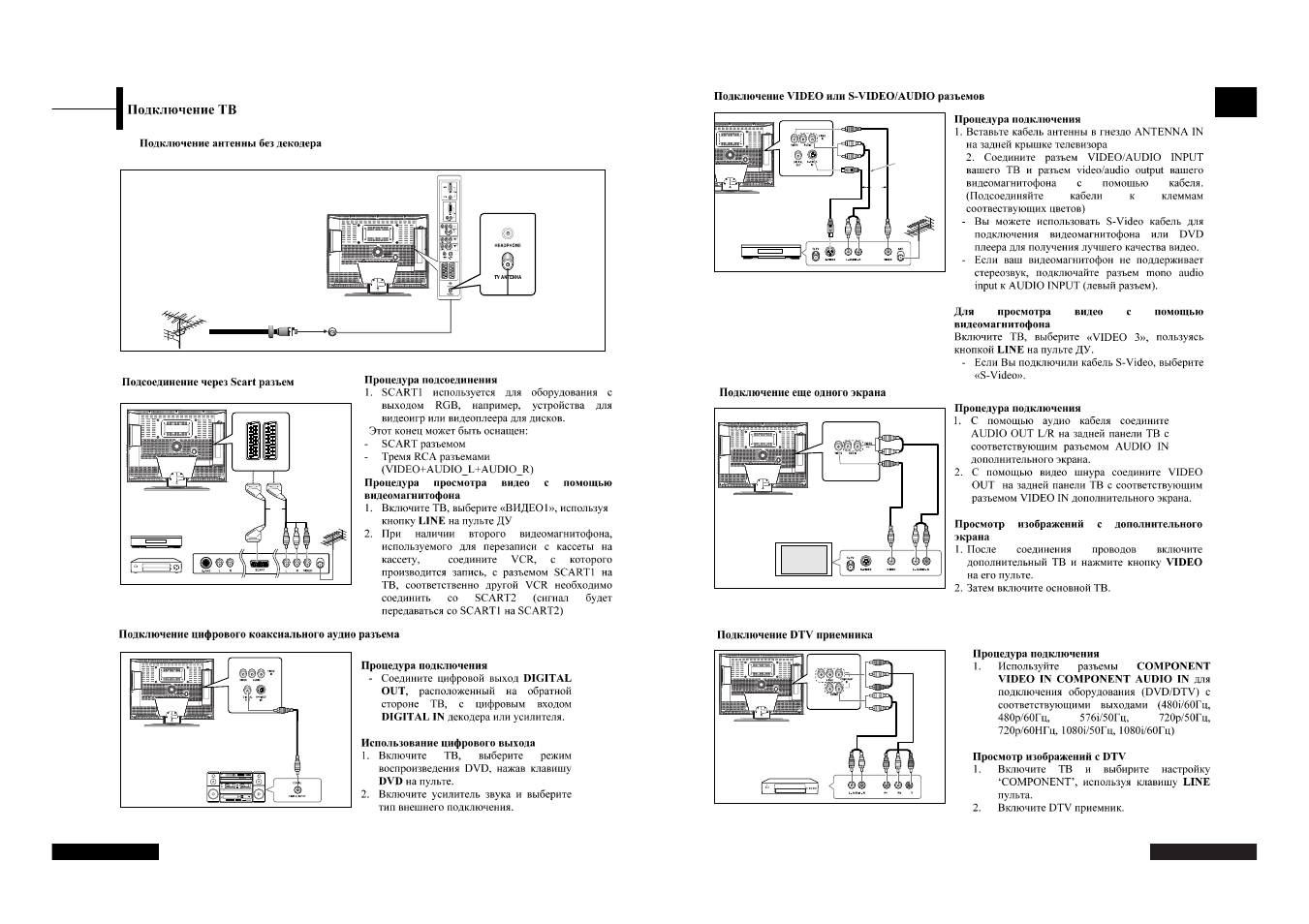 Rus sian | Rolsen RL-26X20 User Manual | Page 4 / 18