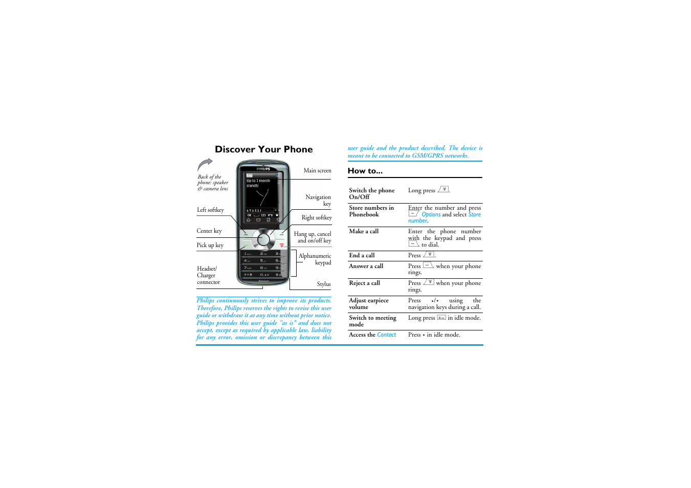 Philips Cell Phone User Manual | 72 pages