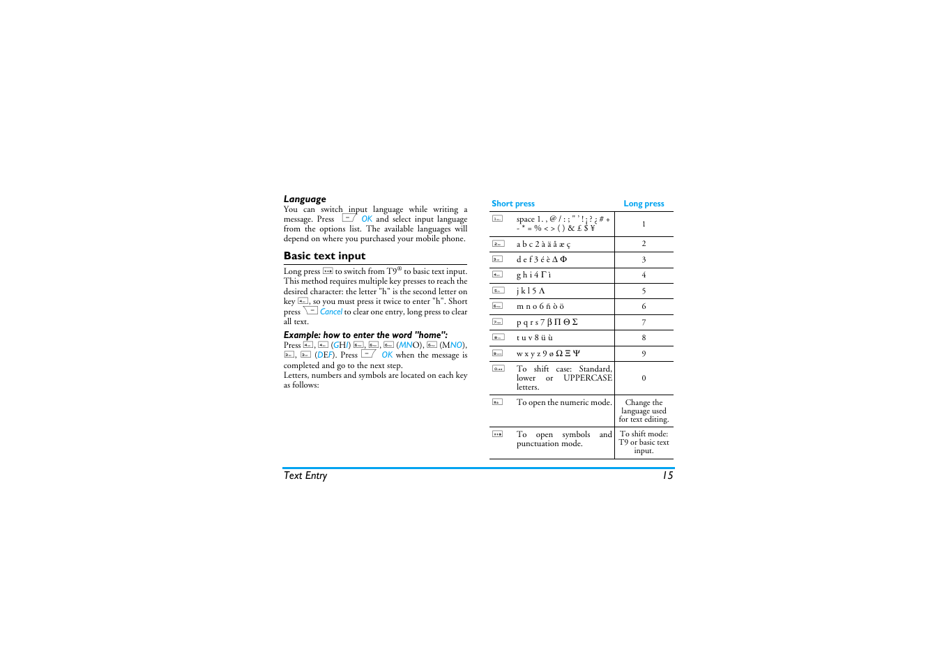 Language, Basic text input, Example: how to enter the word "home | Philips Cell Phone User Manual | Page 16 / 72