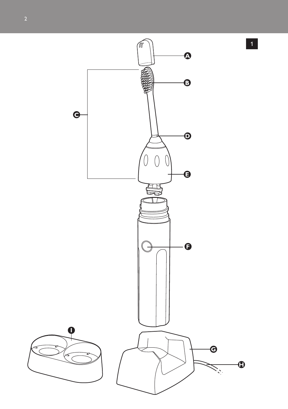 Philips E5000 User Manual | Page 2 / 84