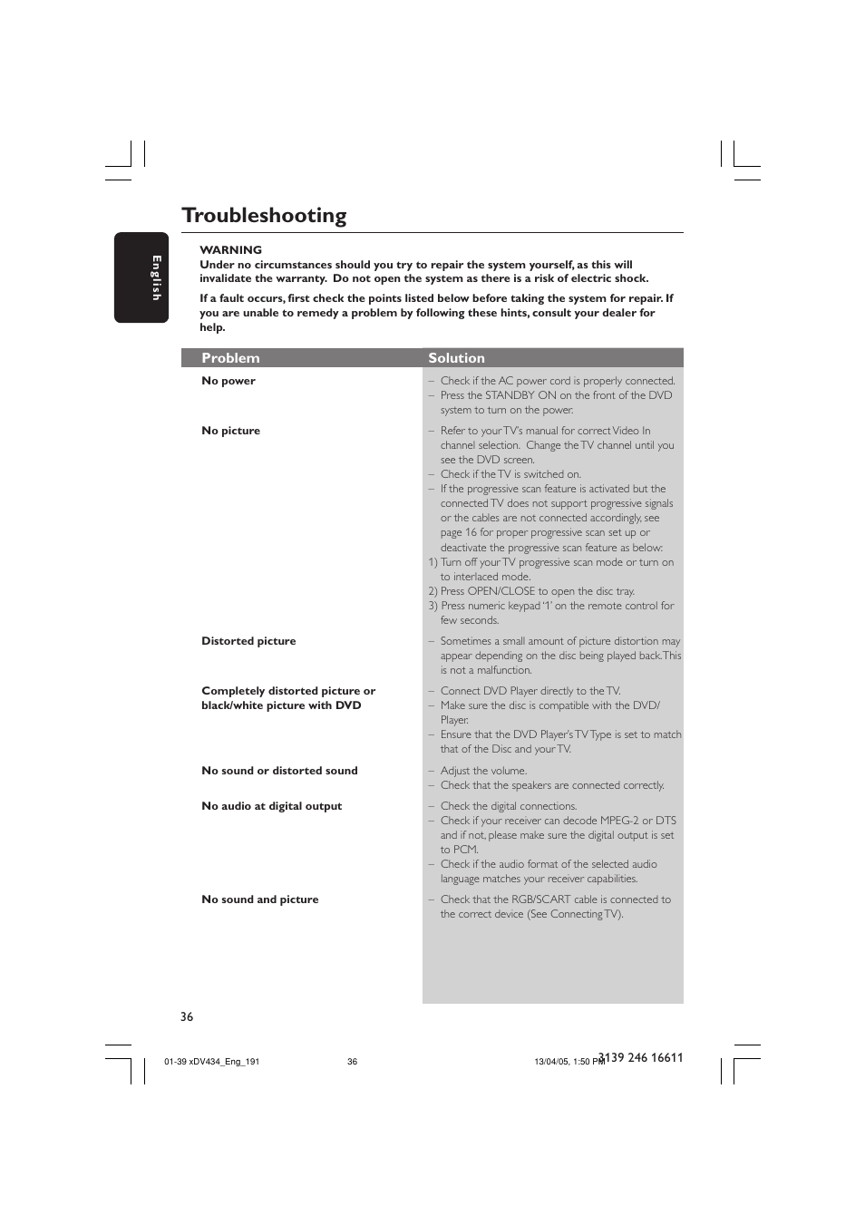 Troubleshooting, Problem solution | Philips xDV434/19 User Manual | Page 36 / 39