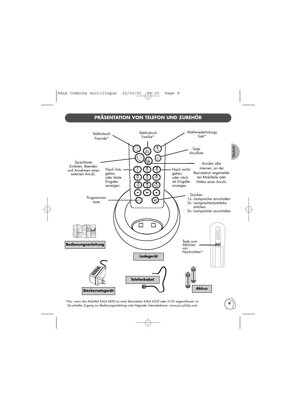 German/deutsch | Philips KALA 200 ADDITIONAL HANDSET TD6830 User Manual | Page 10 / 89