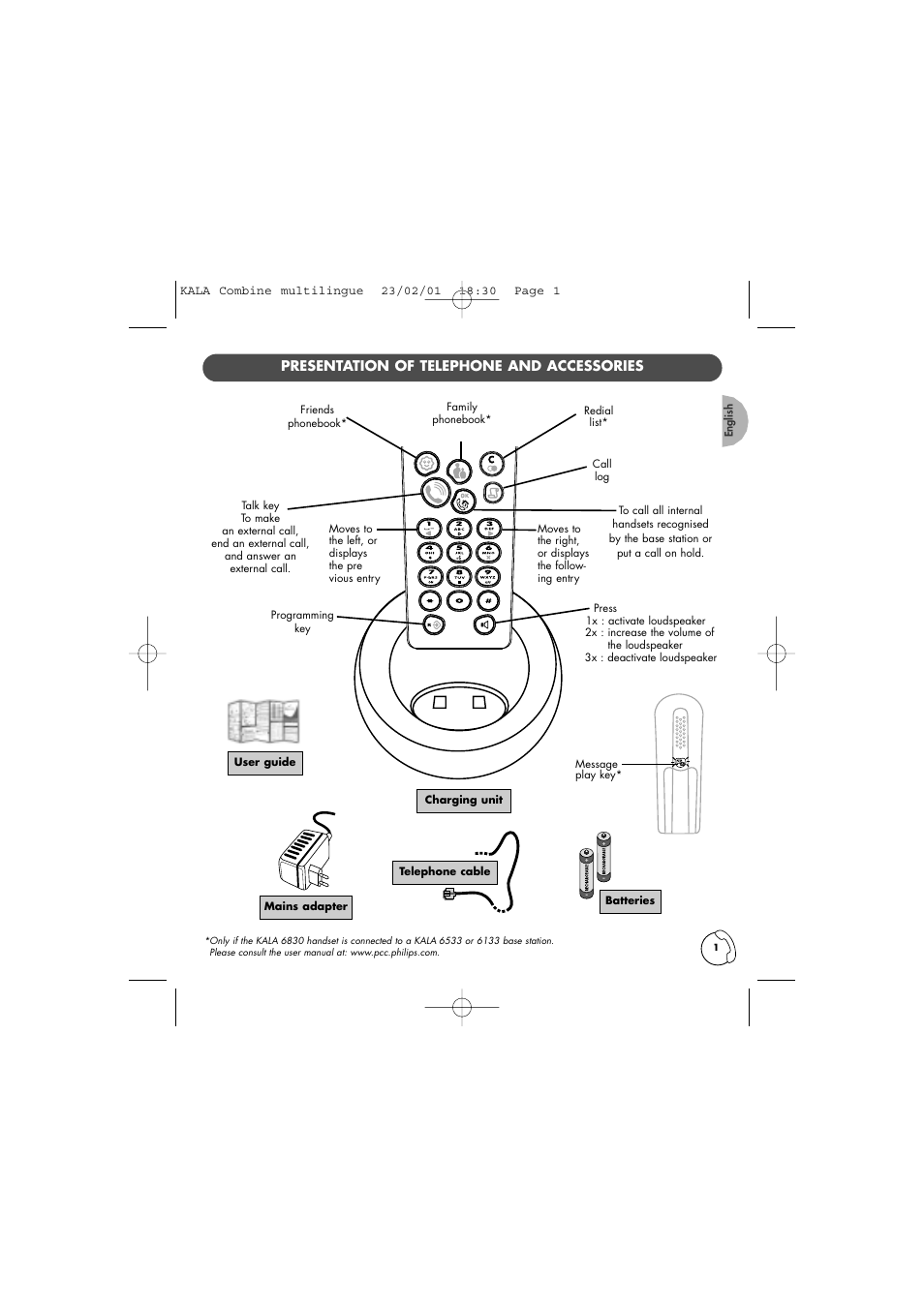 English, Presentation of telephone and accessories | Philips KALA 200 ADDITIONAL HANDSET TD6830 User Manual | Page 2 / 89