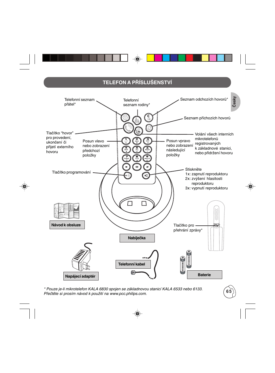 Czech/ceski | Philips KALA 200 ADDITIONAL HANDSET TD6830 User Manual | Page 66 / 89