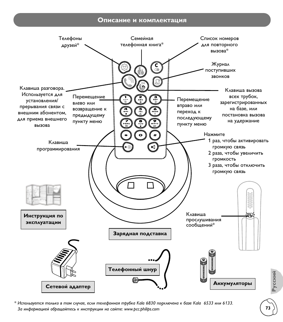 Russian | Philips KALA 200 ADDITIONAL HANDSET TD6830 User Manual | Page 74 / 89