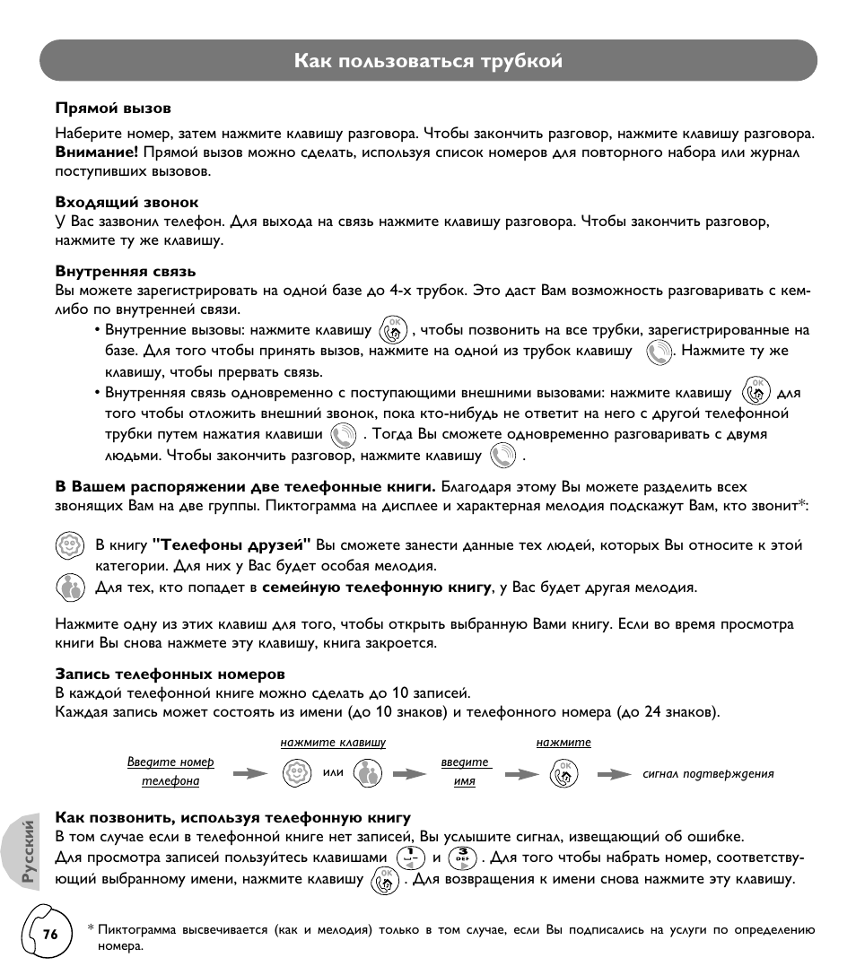 Д‡н фуо¸бу‚‡ъ¸тﬂ ъы·нуи | Philips KALA 200 ADDITIONAL HANDSET TD6830 User Manual | Page 77 / 89