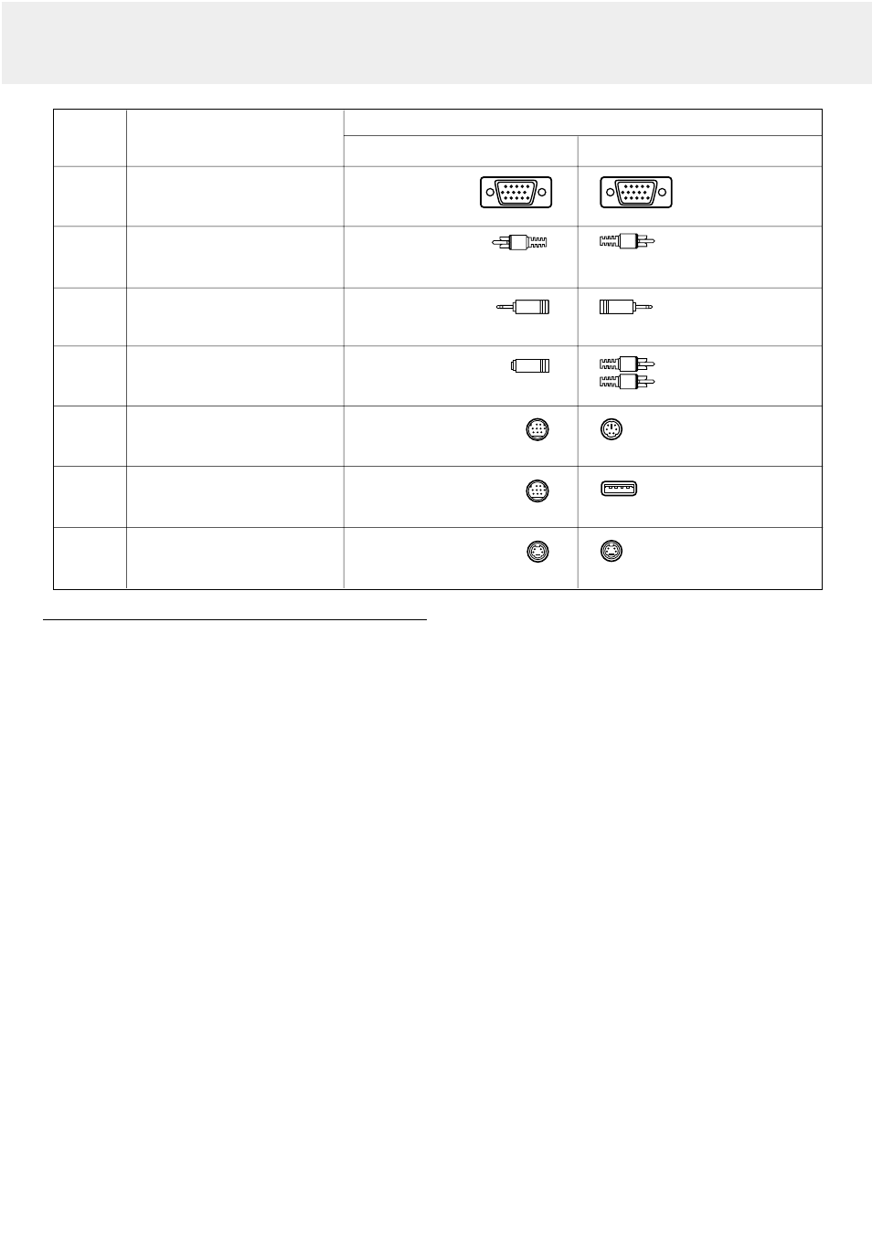 Installation, Video/computer cables, Video/computer cables and adapter | Philips LC5141 User Manual | Page 11 / 24