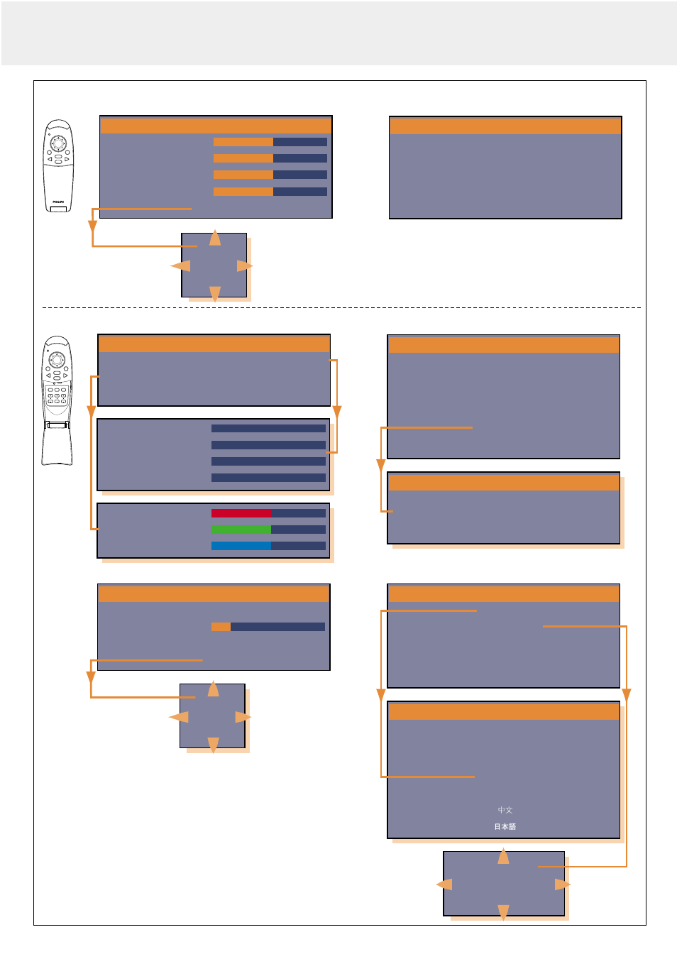 Operation, Menu structure - data input | Philips LC5141 User Manual | Page 16 / 24