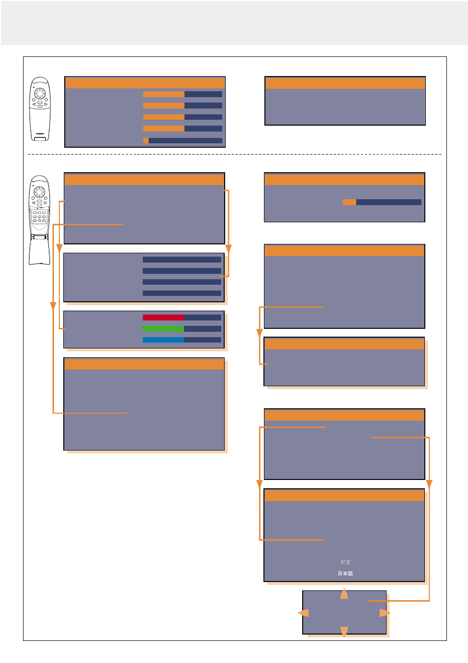 Operation, Menu structure - video input | Philips LC5141 User Manual | Page 17 / 24