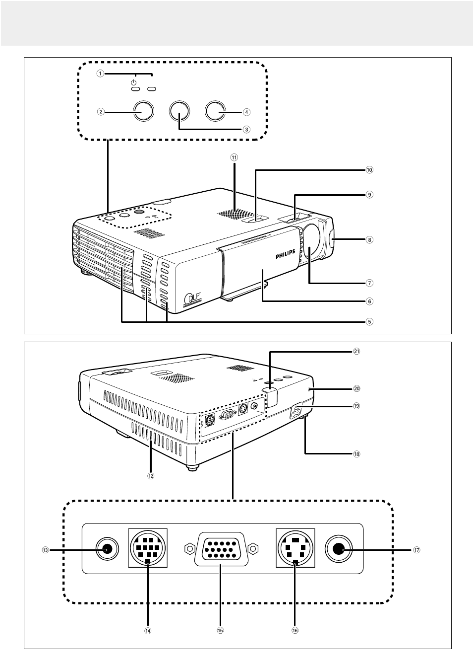 Controls and connections, Audio in mouse data / ycbcr video in s-video in | Philips LC5141 User Manual | Page 2 / 24