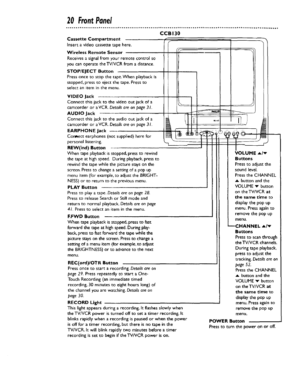 20 front panel, Ccbi30 | Philips CCB 132AT User Manual | Page 20 / 59