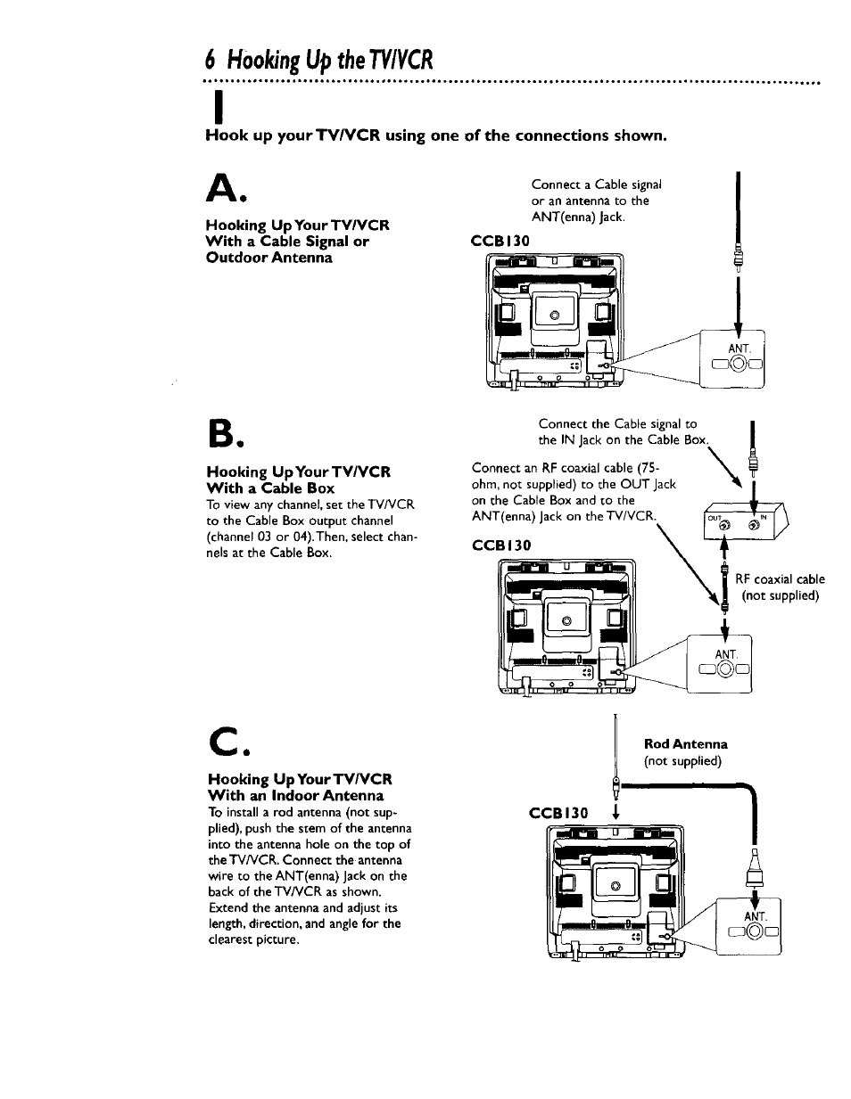 Rod antenna, Hooking, Thev/ncr | Philips CCB 132AT User Manual | Page 6 / 59