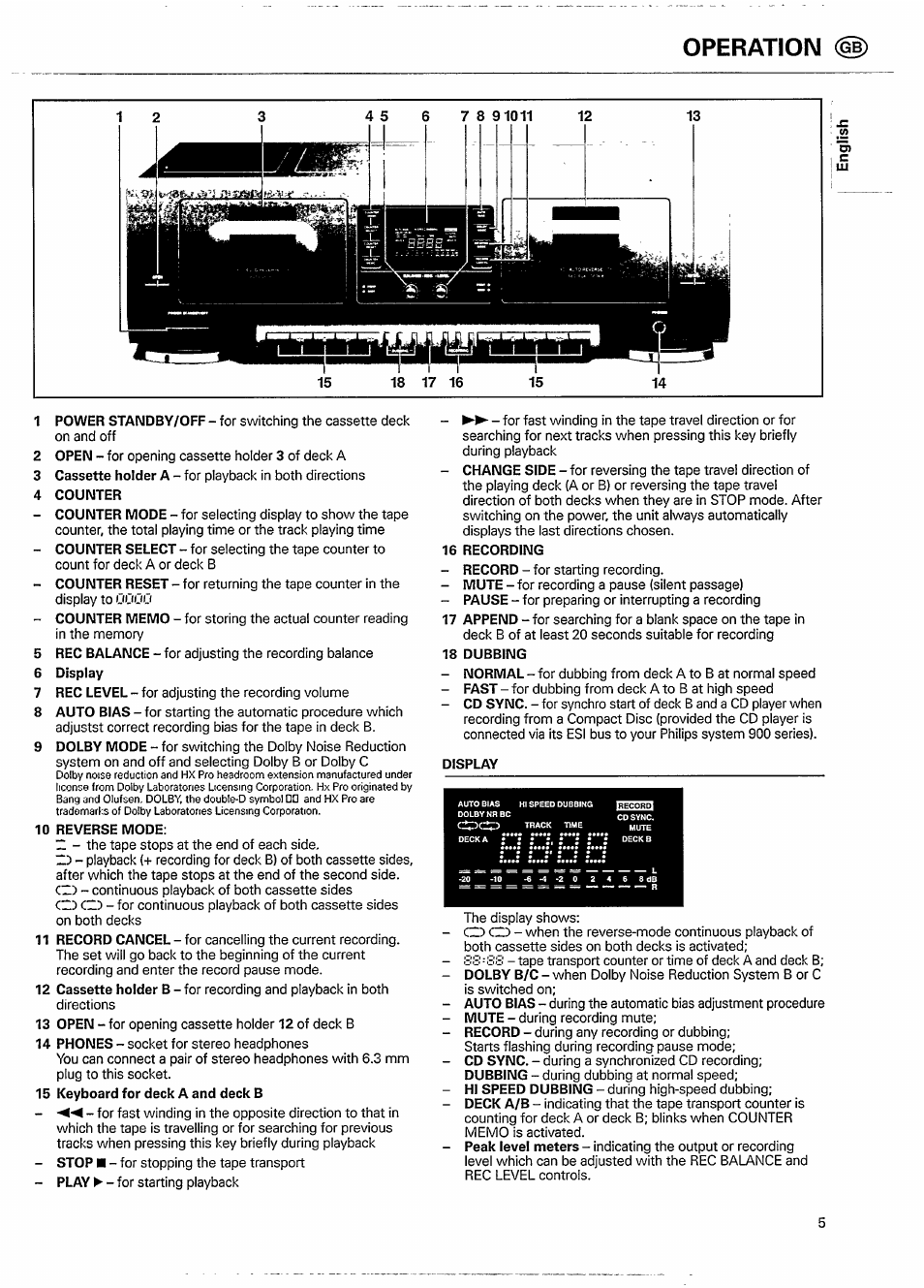 4 counter, 6 display, 10 reverse mode | 15 keyboard for deck a and deck b, 16 recording, 18 dubbing, Display, Operation | Philips FC 931 User Manual | Page 5 / 16