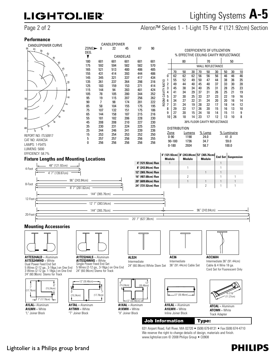 Lighting systems, Fixture lengths and mounting locations, Mounting accessories | Performance | Philips Aleron Series 1-1 User Manual | Page 2 / 2