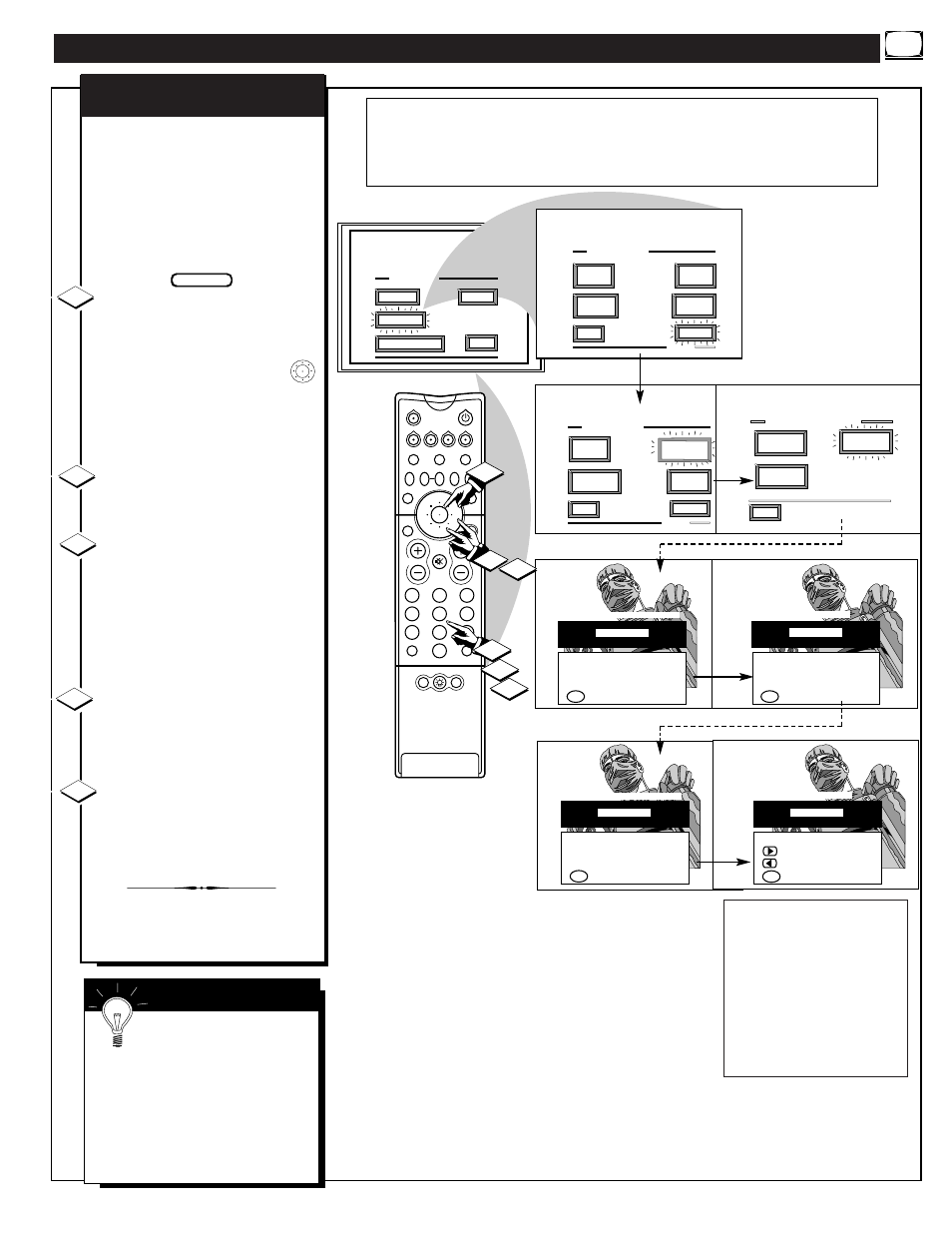 Eature, Ontrols, Continued | Parental control setup code number, Mart | Philips 60PP 9601 User Manual | Page 19 / 60