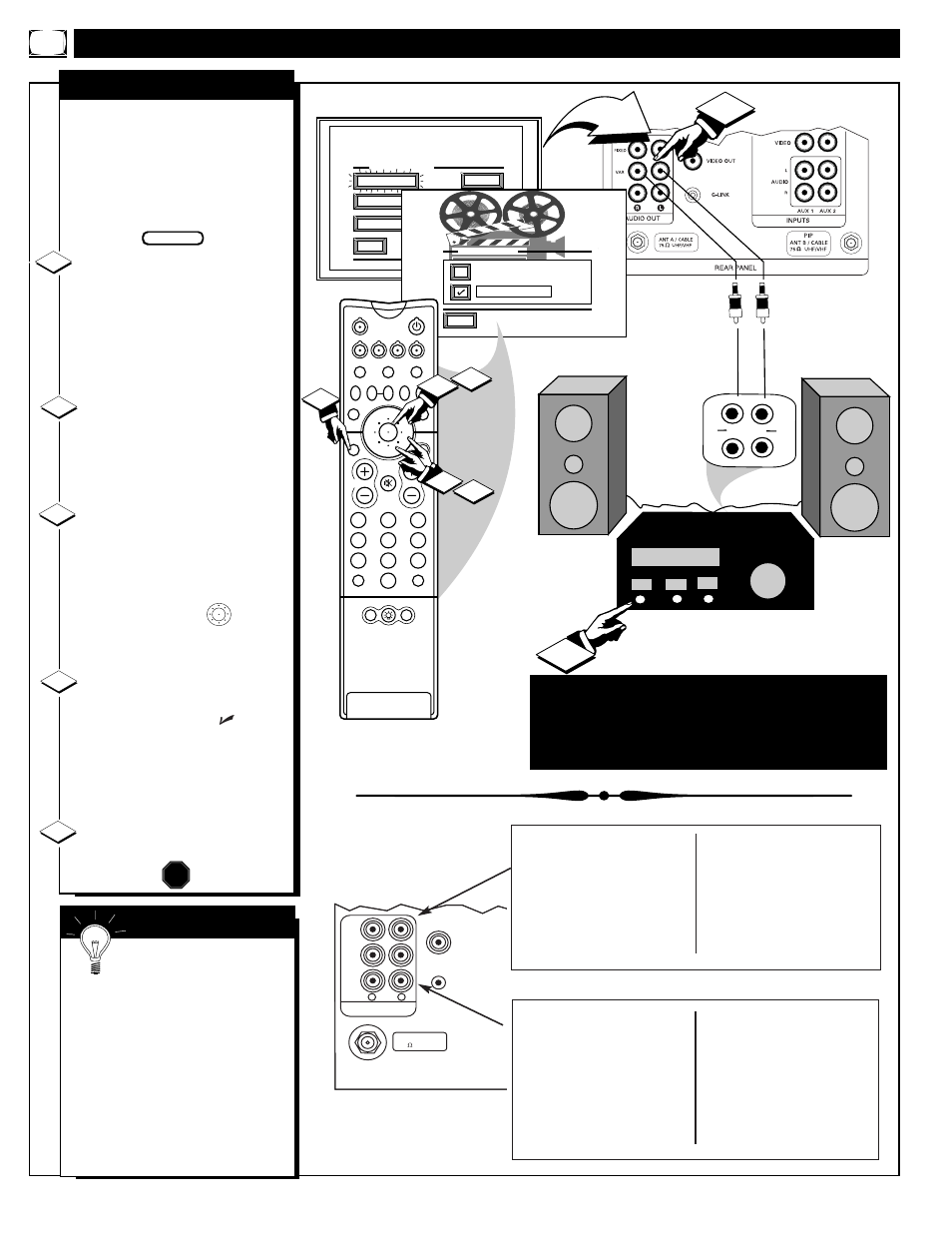 Ound, Ontrols, Continued | Tv speakers | Philips 60PP 9601 User Manual | Page 30 / 60