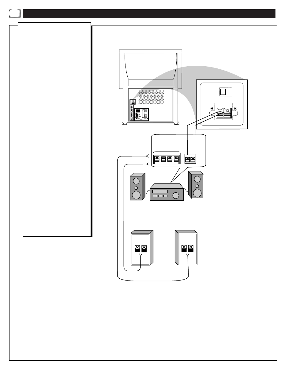 Ptional, Urround, Ound | Onnections | Philips 60PP 9601 User Manual | Page 32 / 60