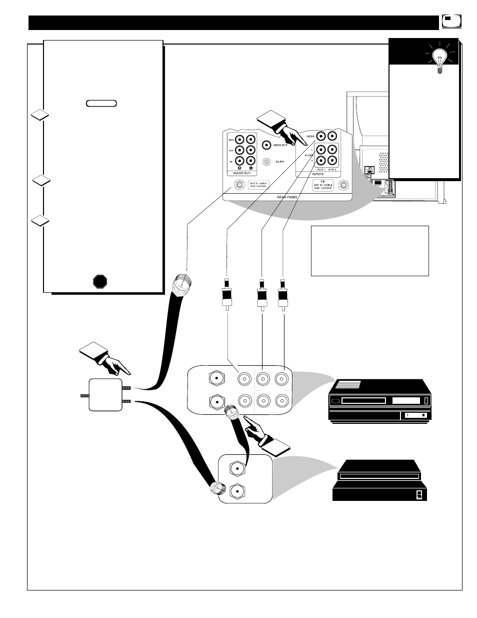 Pip c, Onnections | Philips 60PP 9601 User Manual | Page 55 / 60