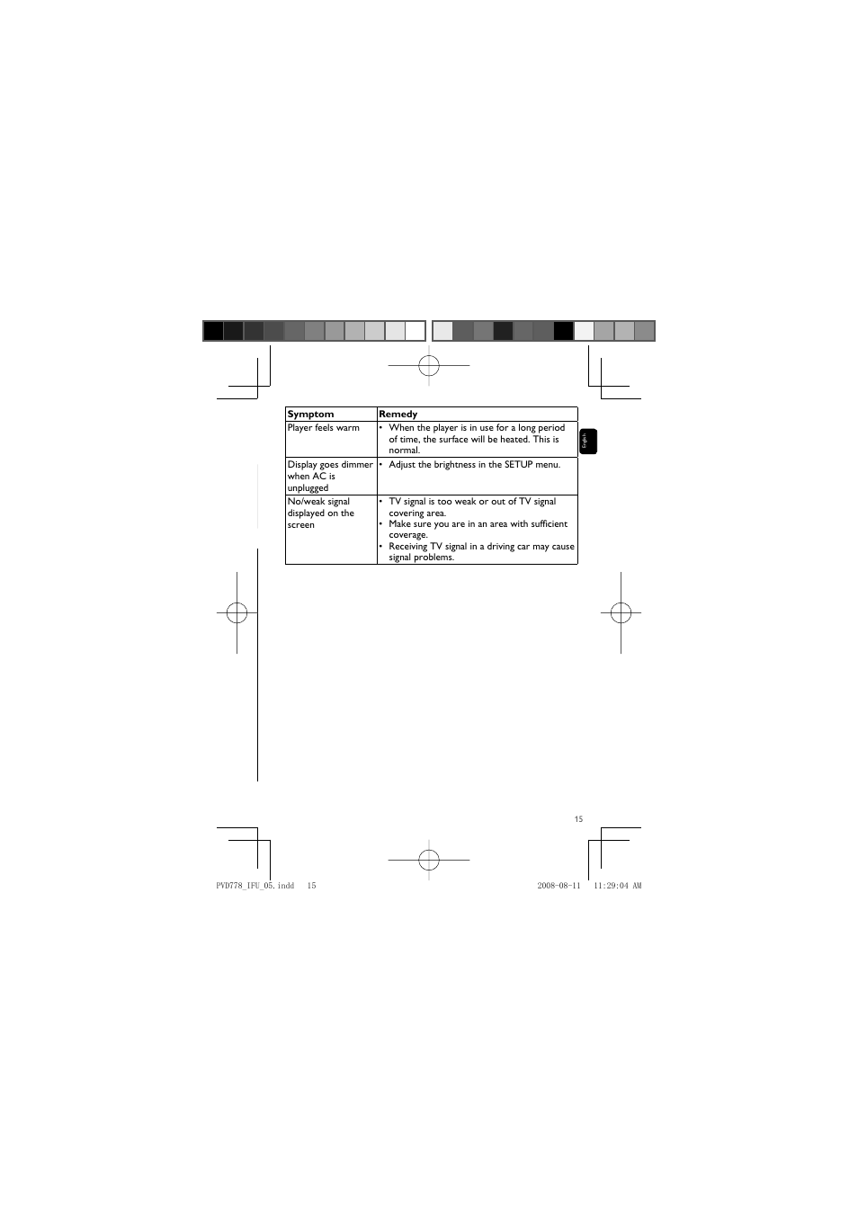 Philips PVD778 User Manual | Page 15 / 20