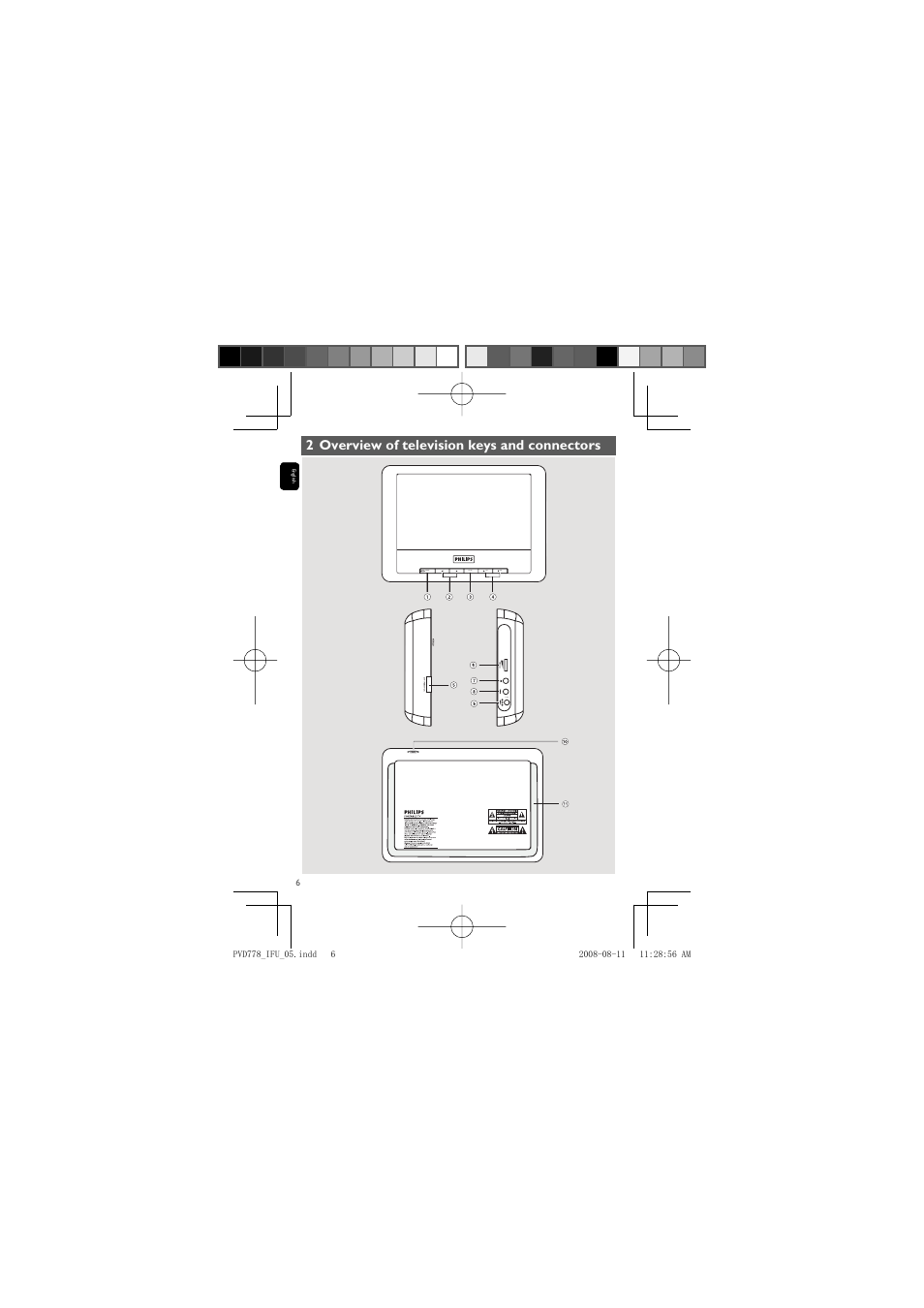 Philips PVD778 User Manual | Page 6 / 20