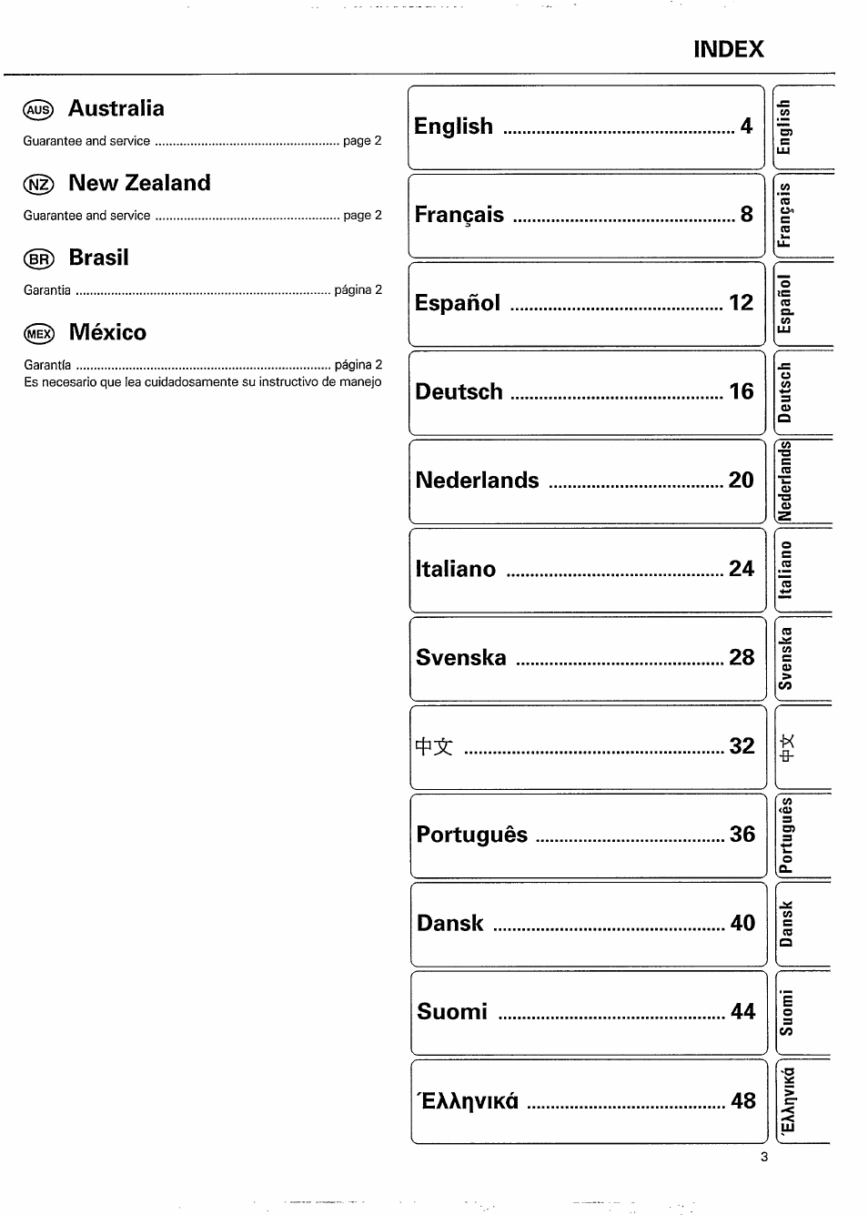 Index @ australia, New zealand, Br) brasil | México, 32 portugués dansk eaánviká suomi | Philips FB 603 User Manual | Page 3 / 8