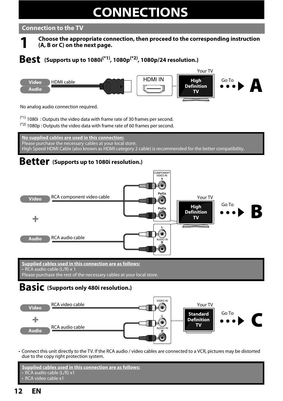 Connections, Connection to the tv, Best | Better, Basic, En 12 | Philips BDP5010/F7 User Manual | Page 12 / 56