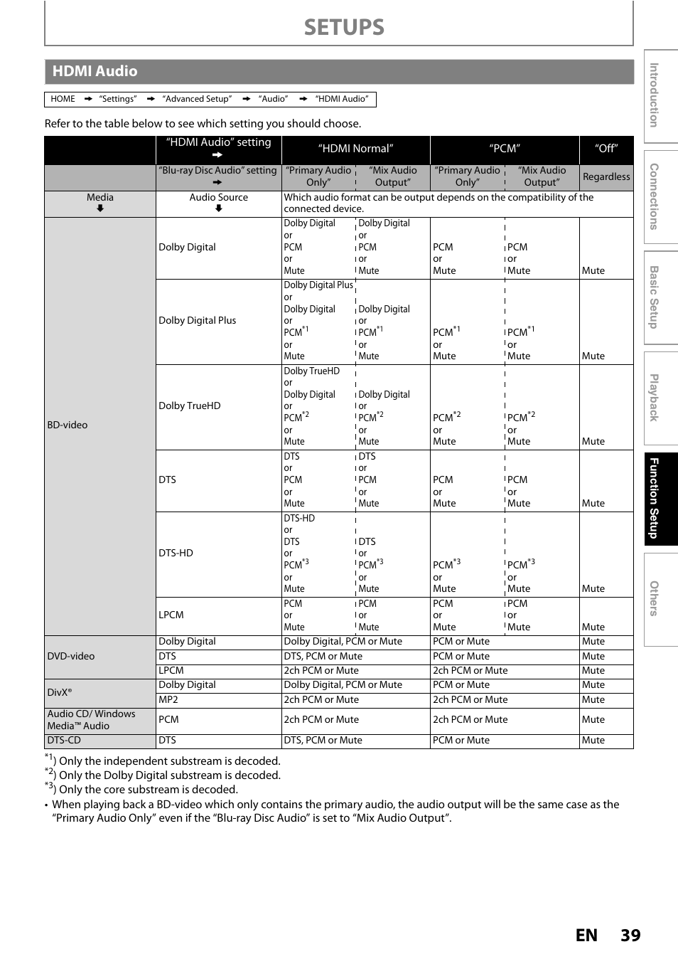 Hdmi audio, Setups | Philips BDP5010/F7 User Manual | Page 39 / 56