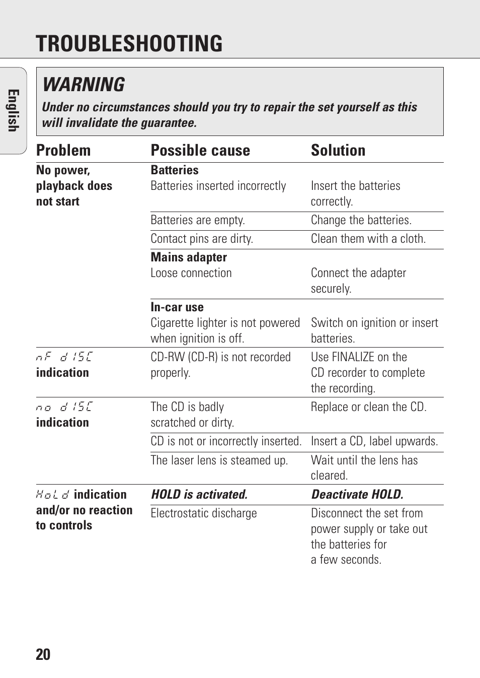 Troubleshooting, Warning, 20 problem possible cause solution | Philips AZ9003/11 User Manual | Page 20 / 62