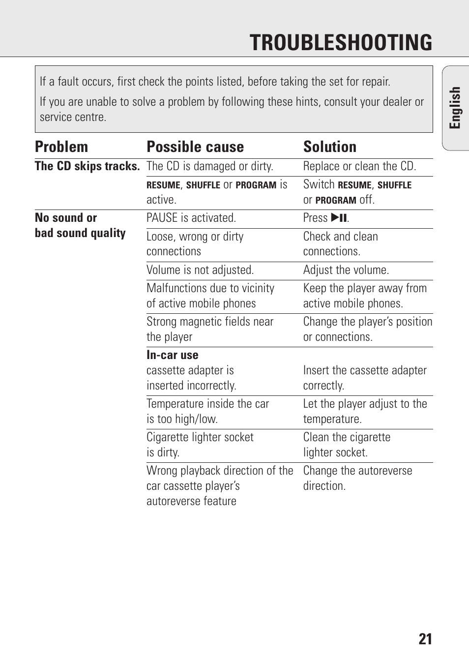 Troubleshooting, 21 problem possible cause solution | Philips AZ9003/11 User Manual | Page 21 / 62