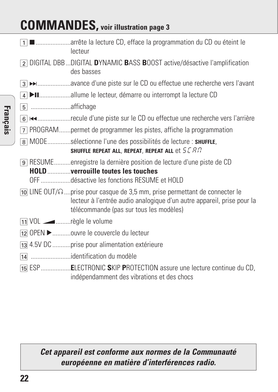 Commandes | Philips AZ9003/11 User Manual | Page 22 / 62