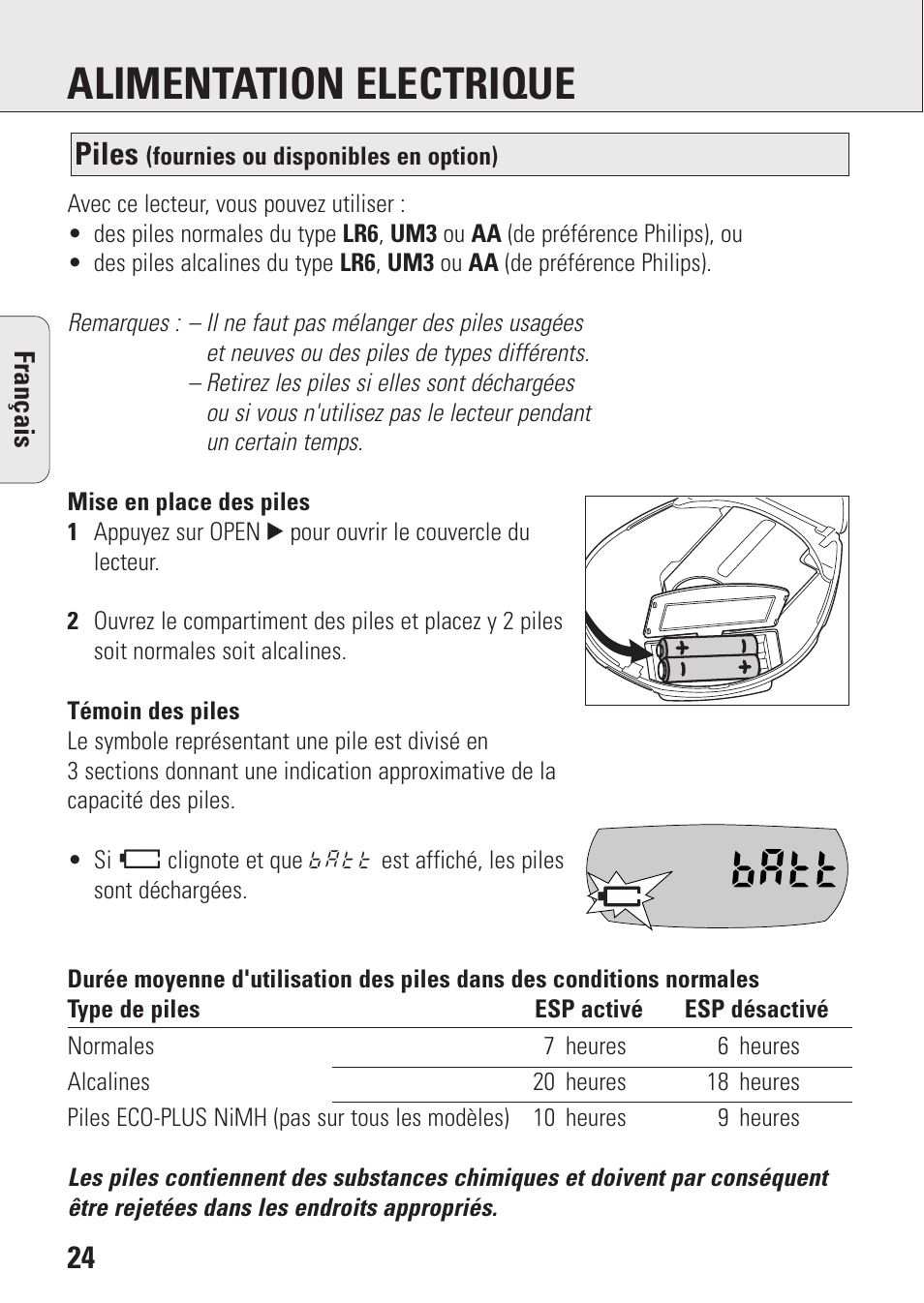 Alimentation electrique, Piles | Philips AZ9003/11 User Manual | Page 24 / 62