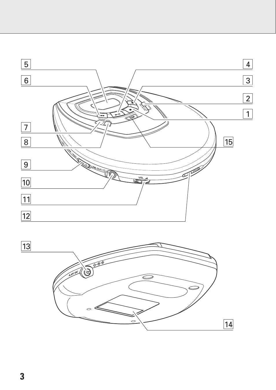 Philips AZ9003/11 User Manual | Page 3 / 62